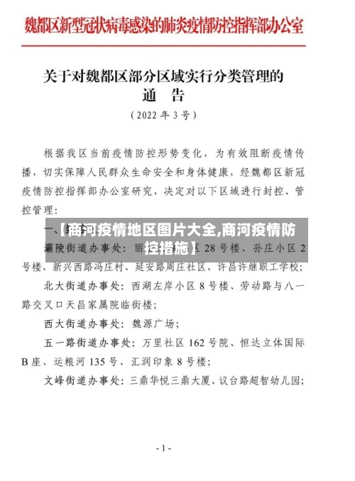 【商河疫情地区图片大全,商河疫情防控措施】-第2张图片