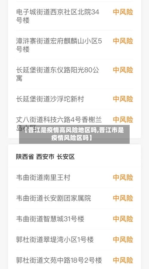 【晋江是疫情高风险地区吗,晋江市是疫情风险区吗】-第2张图片