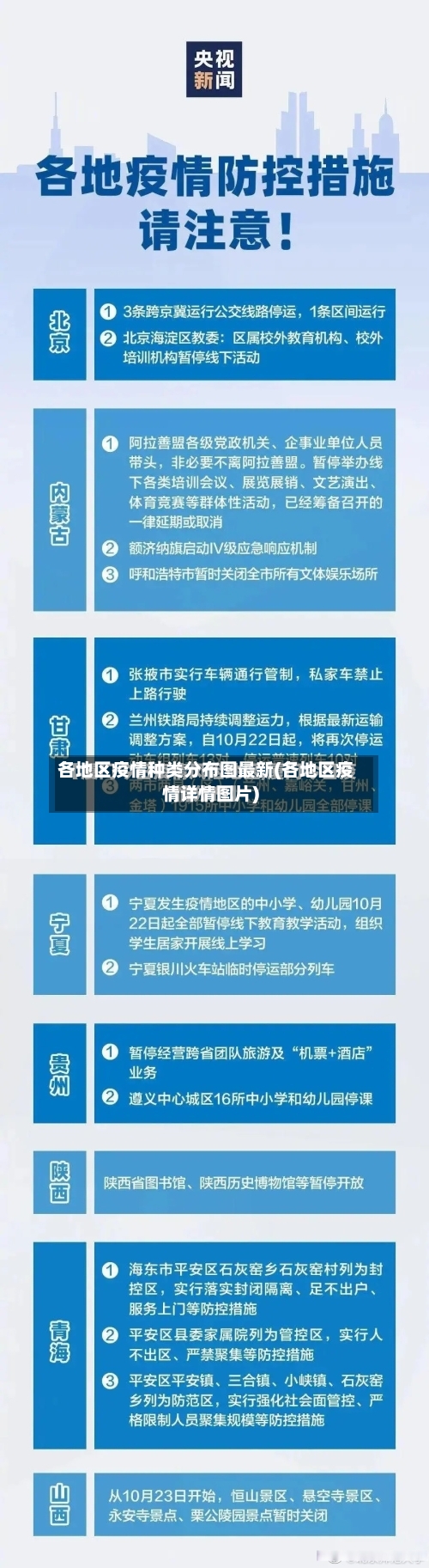 各地区疫情种类分布图最新(各地区疫情详情图片)-第2张图片