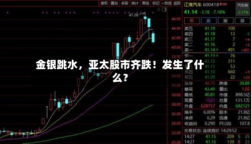 金银跳水，亚太股市齐跌！发生了什么？