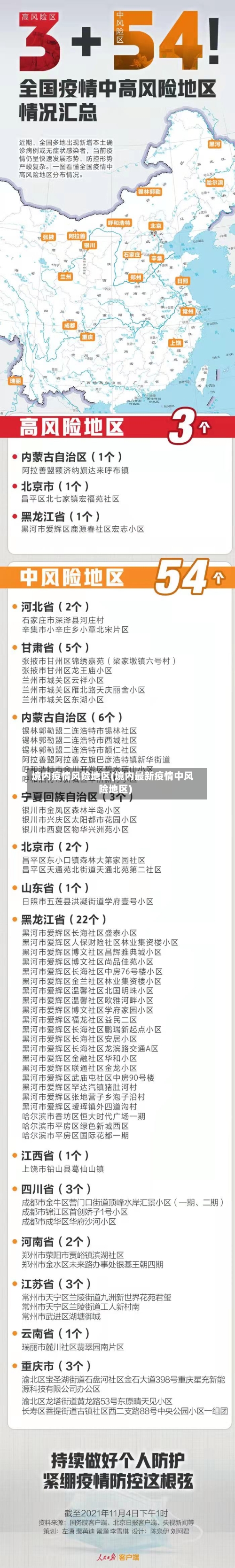 境内疫情风险地区(境内最新疫情中风险地区)-第3张图片