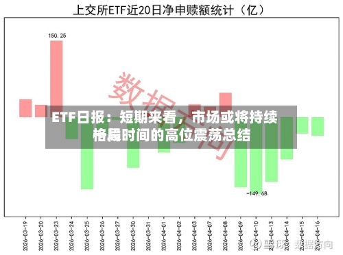 ETF日报：短期来看	，市场或将持续一段时间的高位震荡总结格局-第2张图片