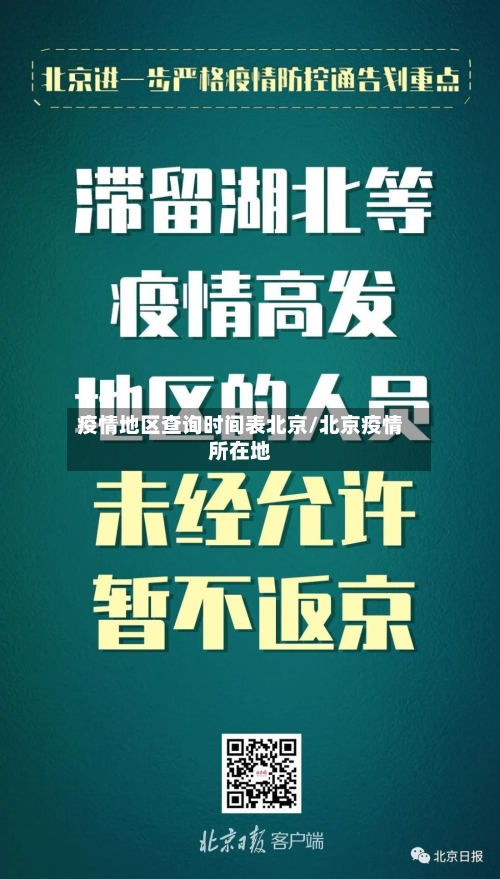 疫情地区查询时间表北京/北京疫情所在地-第2张图片