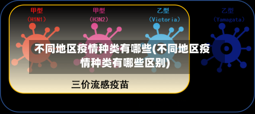 不同地区疫情种类有哪些(不同地区疫情种类有哪些区别)