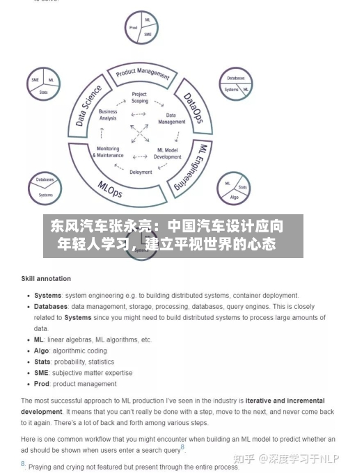 东风汽车张永亮：中国汽车设计应向年轻人学习，建立平视世界的心态