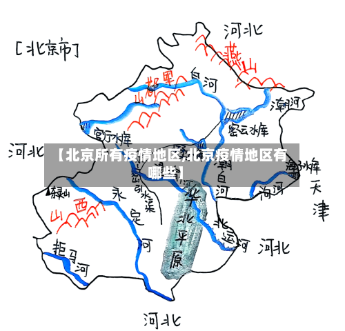 【北京所有疫情地区,北京疫情地区有哪些】-第2张图片