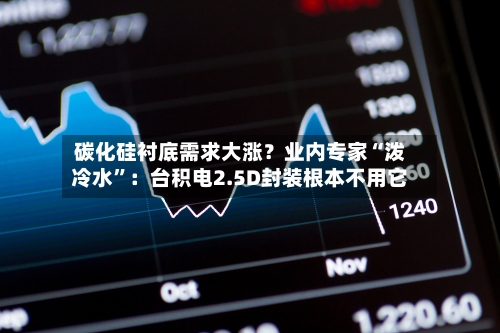 碳化硅衬底需求大涨？业内专家“泼冷水”：台积电2.5D封装根本不用它-第3张图片