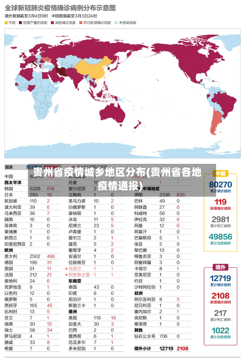 贵州省疫情城乡地区分布(贵州省各地疫情通报)-第2张图片