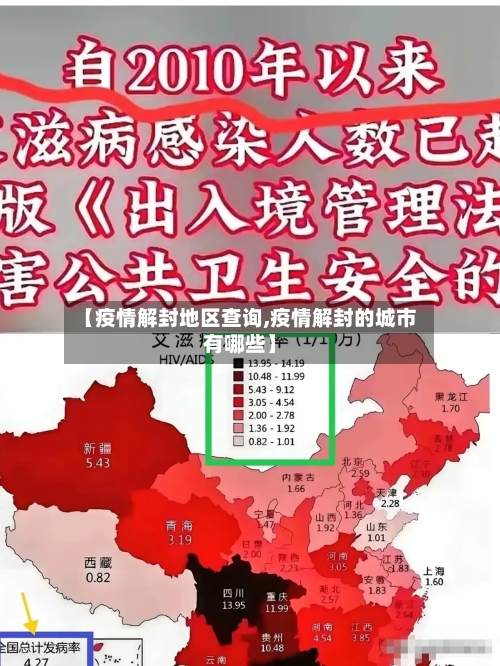 【疫情解封地区查询,疫情解封的城市有哪些】-第2张图片
