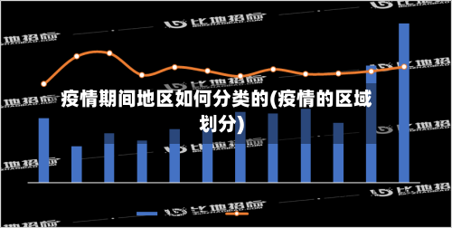 疫情期间地区如何分类的(疫情的区域划分)-第3张图片