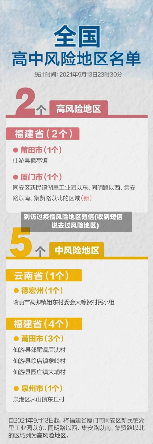 到访过疫情风险地区短信(收到短信说去过风险地区)