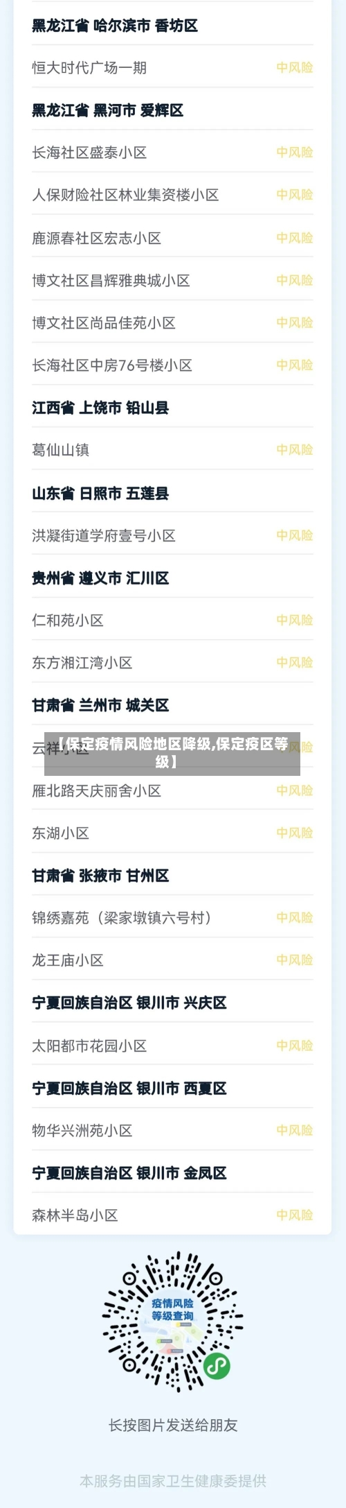 【保定疫情风险地区降级,保定疫区等级】
