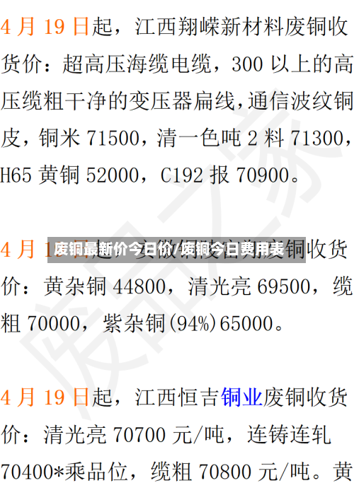 废铜最新价今日价/废铜今日费用表-第3张图片