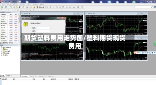 期货塑料费用走势图/塑料期货现货费用-第2张图片