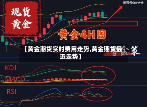 【黄金期货实时费用走势,黄金期货最近走势】-第3张图片