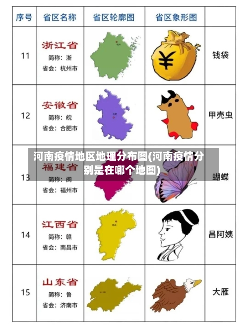 河南疫情地区地理分布图(河南疫情分别是在哪个地图)-第2张图片