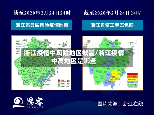 浙江疫情中风险地区数量/浙江疫情中高地区是哪些