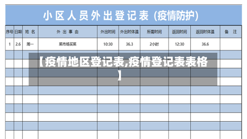 【疫情地区登记表,疫情登记表表格】-第3张图片