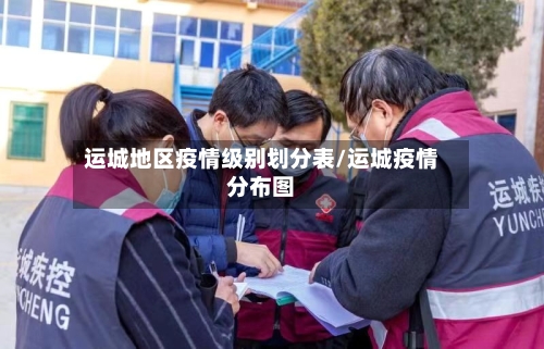 运城地区疫情级别划分表/运城疫情分布图-第2张图片