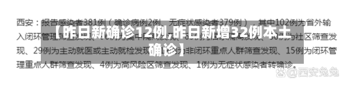 【昨日新确诊12例,昨日新增32例本土确诊】-第2张图片