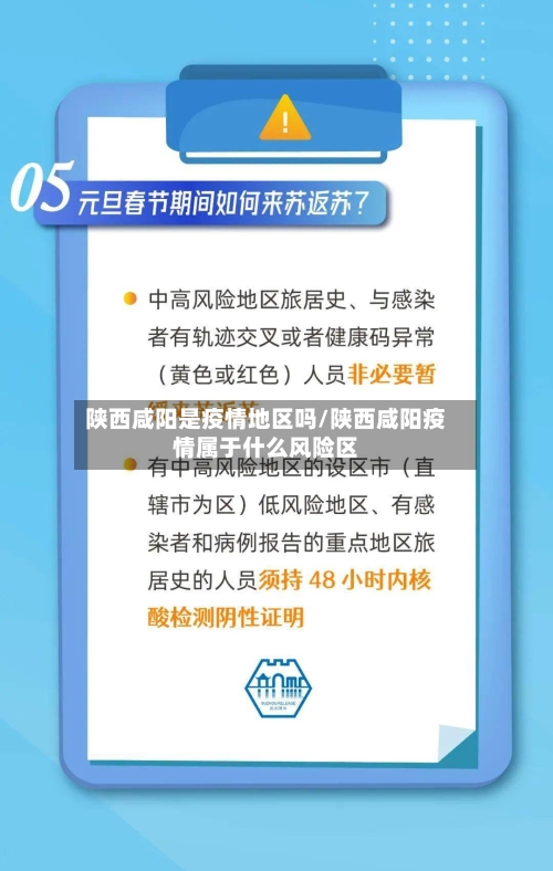 陕西咸阳是疫情地区吗/陕西咸阳疫情属于什么风险区-第2张图片