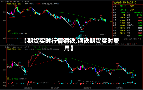 【期货实时行情钢铁,钢铁期货实时费用】