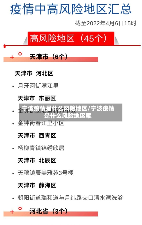 宁波疫情是什么风险地区/宁波疫情是什么风险地区呢-第2张图片