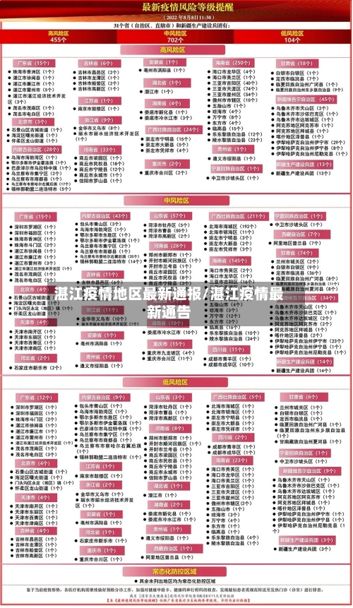 湛江疫情地区最新通报/湛江疫情最新通告