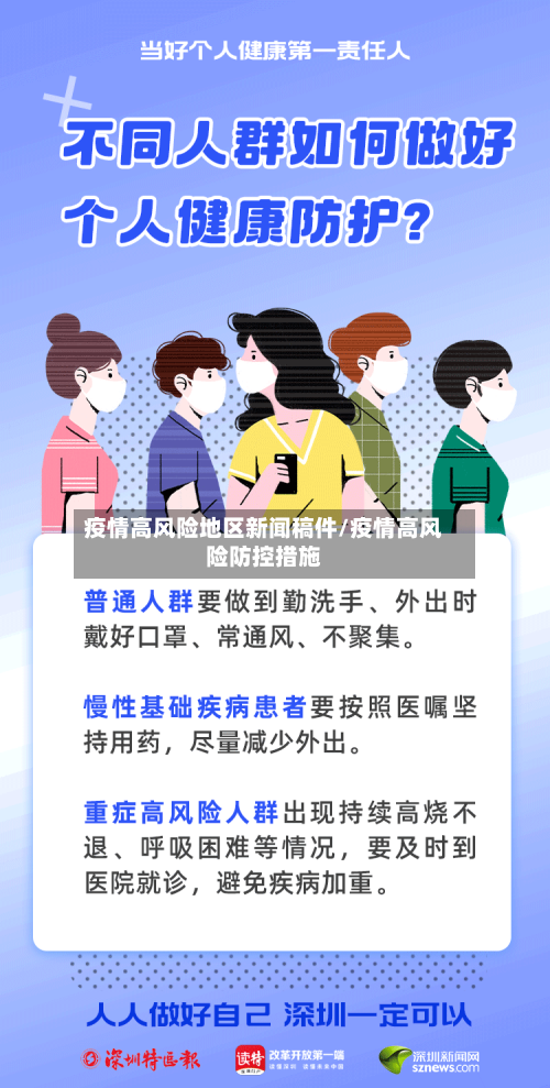 疫情高风险地区新闻稿件/疫情高风险防控措施-第3张图片