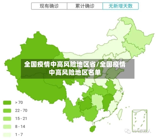 全国疫情中高风险地区省/全国疫情中高风险地区名单