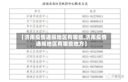 【济南疫情通报地区有哪些,济南疫情通报地区有哪些地方】-第2张图片