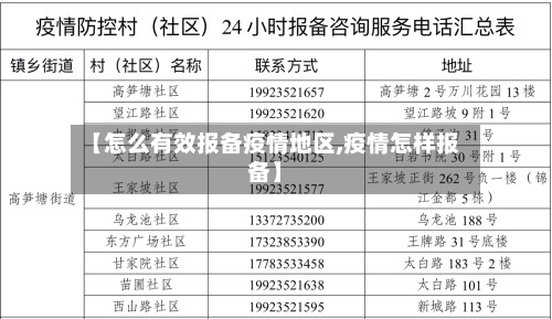 【怎么有效报备疫情地区,疫情怎样报备】