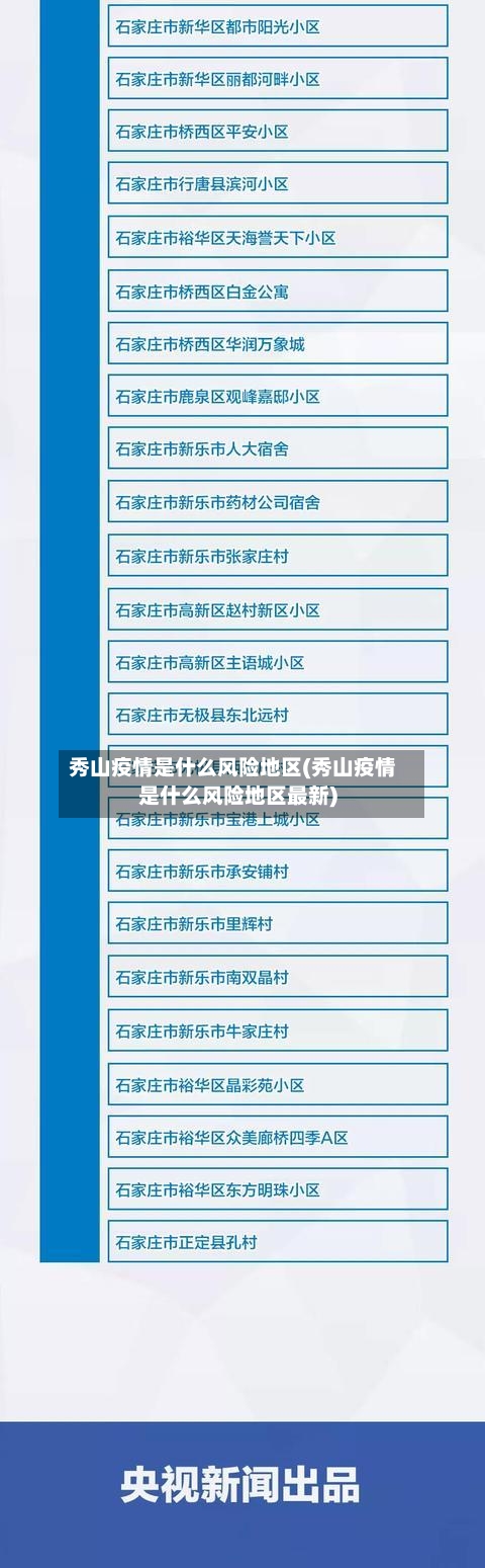 秀山疫情是什么风险地区(秀山疫情是什么风险地区最新)