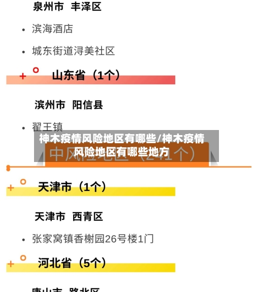 神木疫情风险地区有哪些/神木疫情风险地区有哪些地方