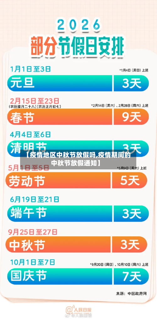 【疫情地区中秋节放假吗,疫情期间的中秋节放假通知】-第3张图片