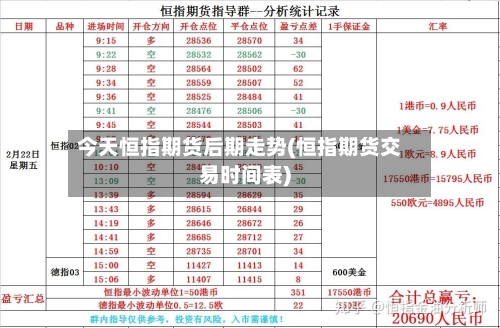 今天恒指期货后期走势(恒指期货交易时间表)