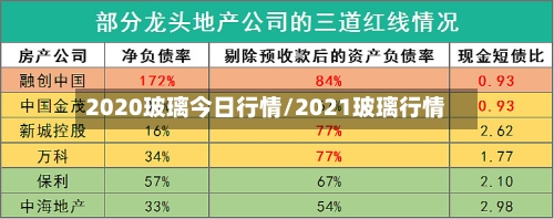 2020玻璃今日行情/2021玻璃行情-第2张图片