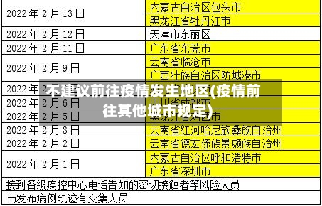 不建议前往疫情发生地区(疫情前往其他城市规定)