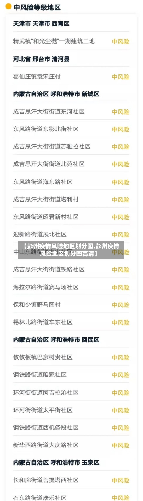 【彭州疫情风险地区划分图,彭州疫情风险地区划分图高清】-第3张图片