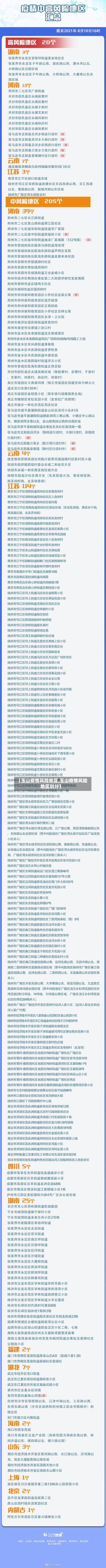 【玉山疫情风险地区,玉山疫情风险地区划分】