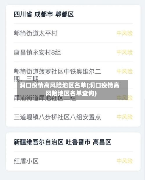 洞口疫情高风险地区名单(洞口疫情高风险地区名单查询)-第2张图片