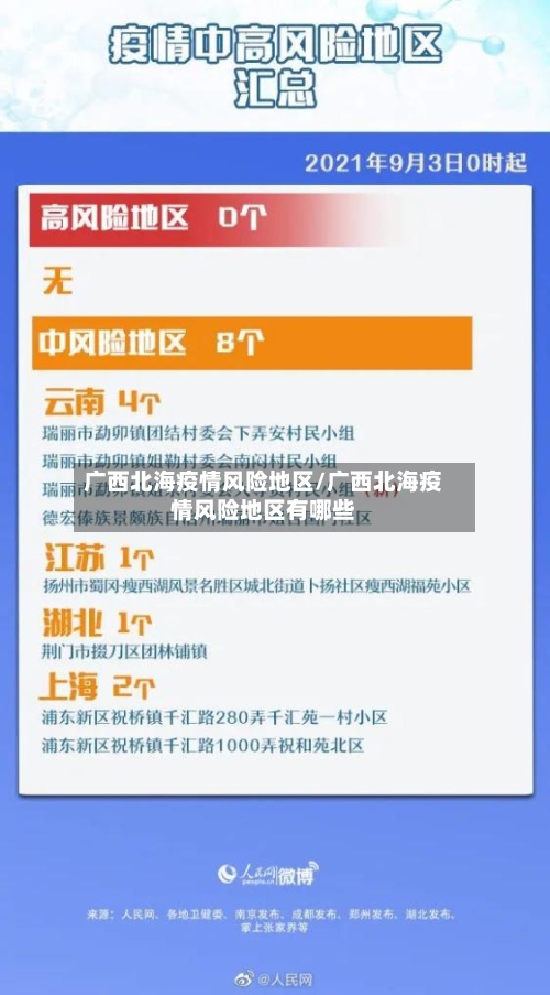 广西北海疫情风险地区/广西北海疫情风险地区有哪些-第2张图片
