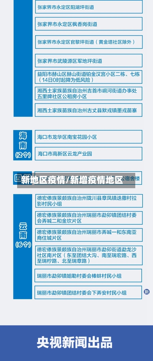 新地区疫情/新增疫情地区