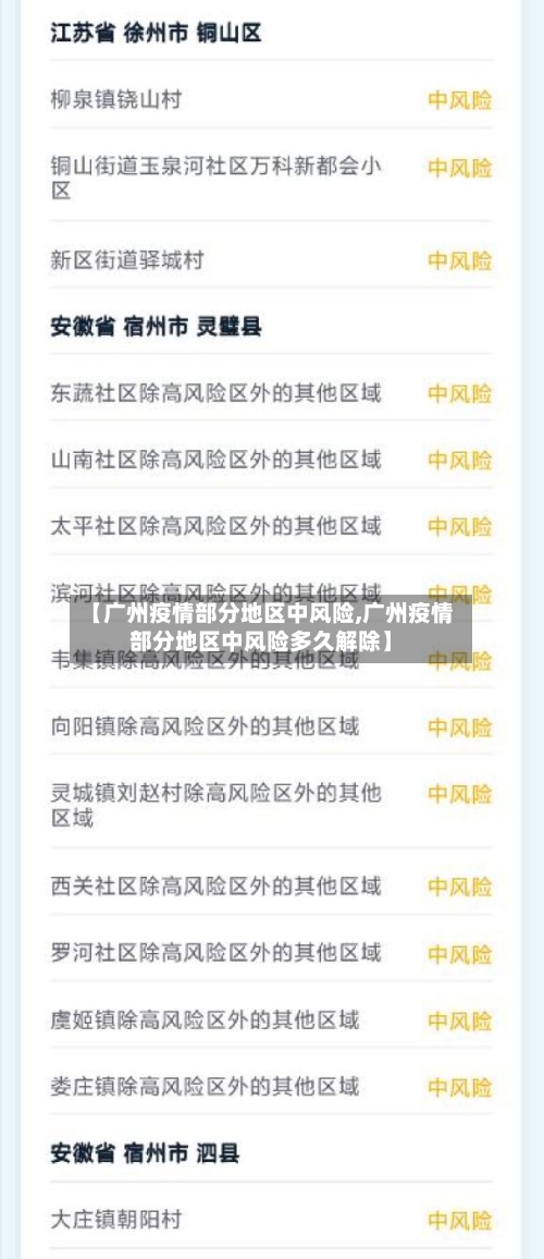 【广州疫情部分地区中风险,广州疫情部分地区中风险多久解除】-第2张图片