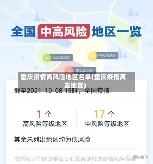 重庆疫情高风险地区名单(重庆疫情高发地区)-第2张图片