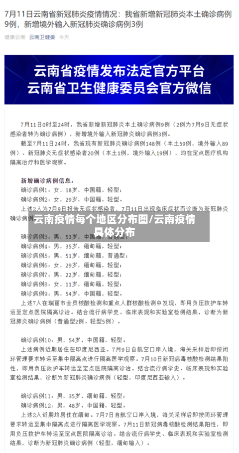 云南疫情每个地区分布图/云南疫情具体分布