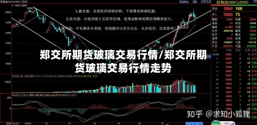 郑交所期货玻璃交易行情/郑交所期货玻璃交易行情走势