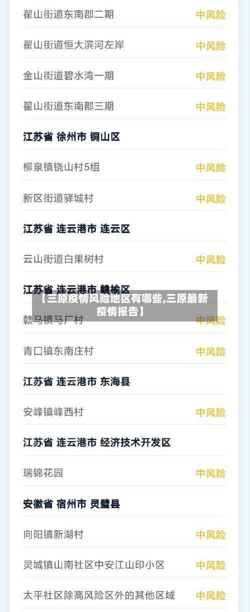 【三原疫情风险地区有哪些,三原最新疫情报告】