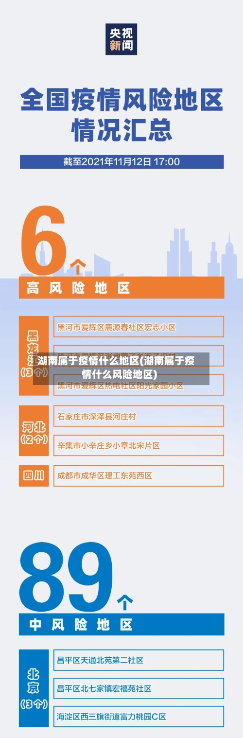 湖南属于疫情什么地区(湖南属于疫情什么风险地区)