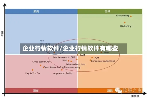 企业行情软件/企业行情软件有哪些-第3张图片